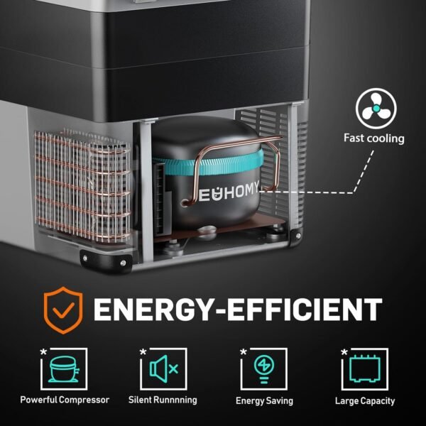 EUHOMY 12 Volt Refrigerator, 59QT(55L) Electric Cooler, 12V Fridge APP Control, 12V Cooler -4℉~68℉, Portable Freezer 12/24V DC 110-240V AC for Camping, Travel, Truck, Home
