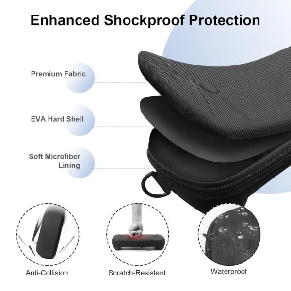 14 in 1 Accessoris Set Compatible with Playstation Portal, EVA Hard Carrying Case for PS5 Portal(Crossbody bag), Soft Silicone Protective Cover, 2X 9H Shatterproof Tempered Glass Screen Protector, 4 Silicone Caps, Ps Portal Accessories