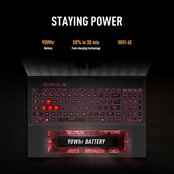 ASUS TUF Gaming A16 (2024) Copilot+ PC Gaming Laptop, 16” 16:10 165Hz Display, AMD Ryzen AI 9 HX 370, NVIDIA® GeForce RTX 4060, 32GB LPDDR5X, 1TB PCIe Gen 4.0 SSD, Wi-Fi 6E, Windows 11, FA608WV-AB96