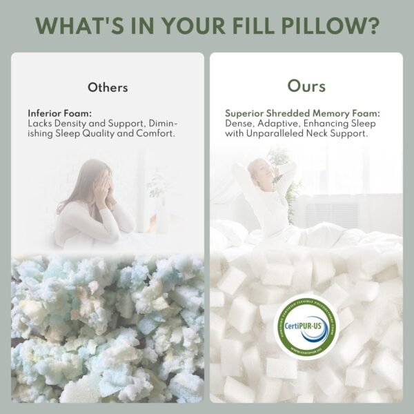 Cooling Pillows Queen Size Set of 2 - Shredded Memory Foam Pillow for Sleeping 2 Pack, Adjustable Cool Bed Pillows for Side, Back, and Stomach Sleepers, Gel Pillow Washable Removable Cover