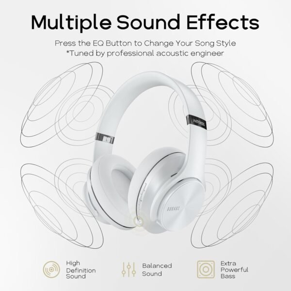 DOQAUS Bluetooth Headphones Over Ear, 90 Hours Playtime Wireless Headphone with 3 EQ Modes, Noise Isolating HiFi Stereo with Deep Bass, Microphone, Soft Earpads for Cellphone/PC