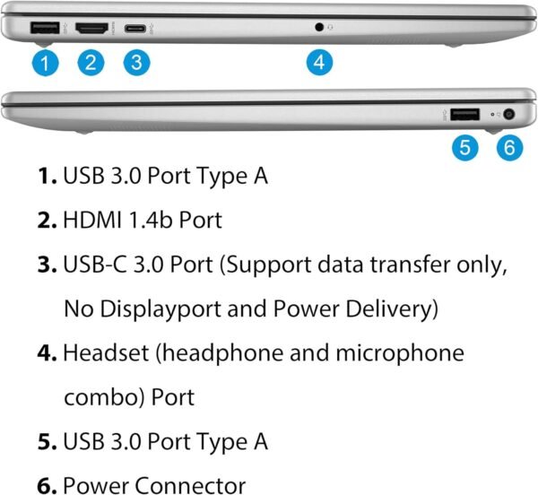 HP 15.6" Business Laptop, Free Microsoft Office 2024 Lifetime License, Copilot AI Chat, HD Touchscreen Display, Intel 6-Core i3-1215U 4.4 GHz, 16GB RAM, 1TB SSD, Long Battery Life, Windows 11 Pro