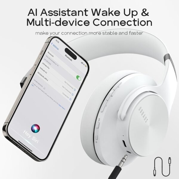 DOQAUS Bluetooth Headphones Over Ear, 90 Hours Playtime Wireless Headphone with 3 EQ Modes, Noise Isolating HiFi Stereo with Deep Bass, Microphone, Soft Earpads for Cellphone/PC