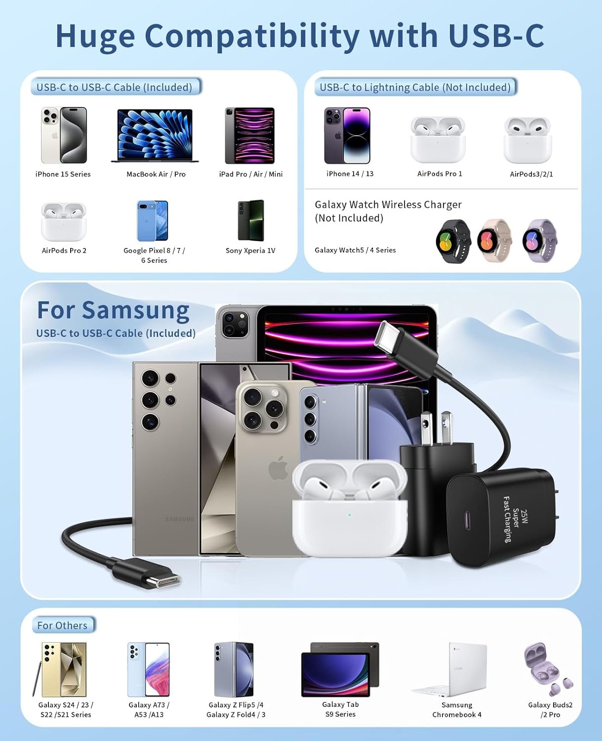 Type C Charger Fast Charging,2Pack 25W Super Fast USB C Charger Block with 6Ft USB C Cable Compatible with Samsung Galaxy S24 Ultra/S23/S22/S21/S20/Note 20/10,Pixel 6 5 4 Pro XL/iPhone 15 Series