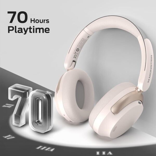 Monster Persona 3rd ANC Wireless Headphones with Bluetooth 5.4, Noise Cancelling Headphones with Clear Talk, Foldable Lightweight Over Ear Headphone, 70H Playtime, Dual Device Pairing, White