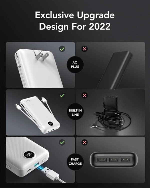 VRURC Power Bank 20000mAh, Fast Charging Portable Charger USB C,4 Output 2 Input Charging Bank Equipped with LED Display,Built-in Wall Plug and Cables,Cell Phone Replacement Battery,White