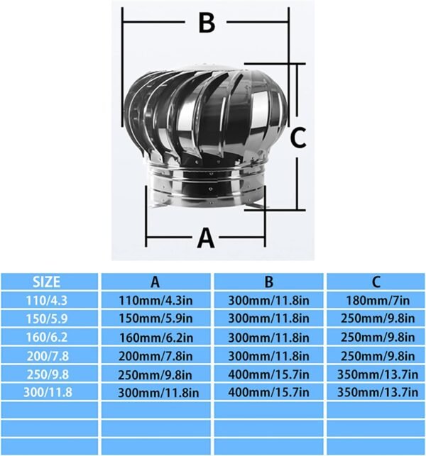 Chimney Spinner Cowl Fireplace Chimney Caps 304 Stainless Steel Waterproof Windproof Improves Indoor air Easy to Install Roof Turbine Ventilator Rotating Cap Ventilation (200mm/7.8in)