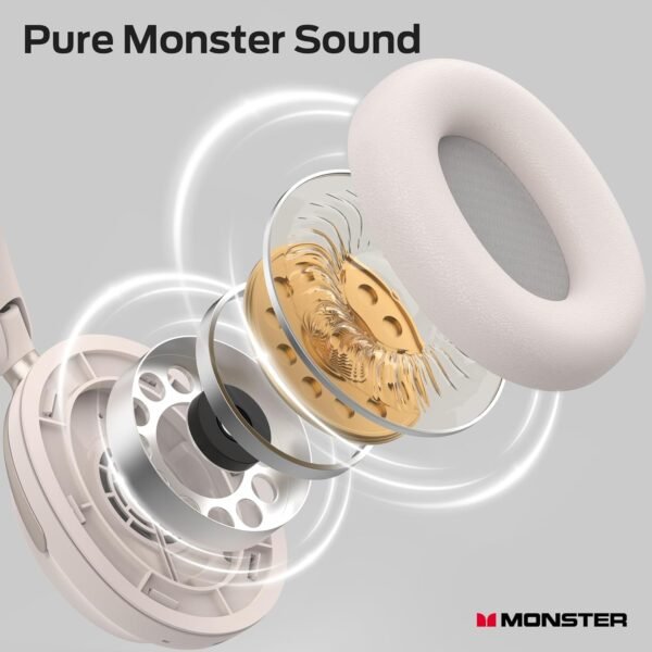 Monster Persona 3rd ANC Wireless Headphones with Bluetooth 5.4, Noise Cancelling Headphones with Clear Talk, Foldable Lightweight Over Ear Headphone, 70H Playtime, Dual Device Pairing, White