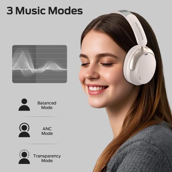 Monster Persona 3rd ANC Wireless Headphones with Bluetooth 5.4, Noise Cancelling Headphones with Clear Talk, Foldable Lightweight Over Ear Headphone, 70H Playtime, Dual Device Pairing, White