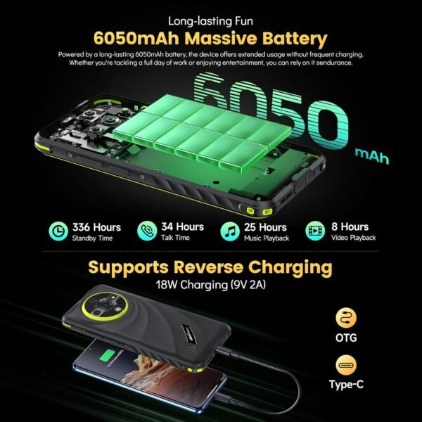 Ulefone Armor X31 Pro 5G Rugged Smartphone (2025), 16GB+256GB/2TB SD, MTK Dimensity 6300 64MP Main Cam + 25MP Night Vision Cam, 6050mAh 6.56 Inch 120Hz Android 14 Cell Phone Dual SIM GPS Fingerprint