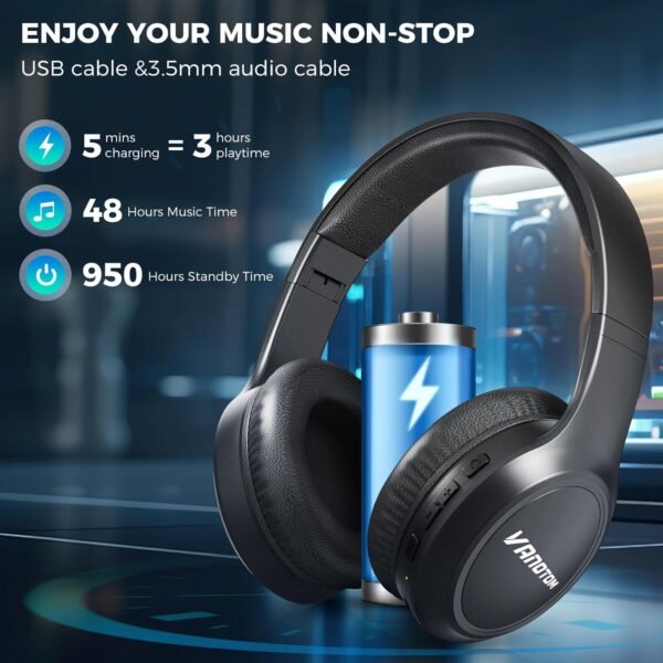 Wireless Headphones Bluetooth Headphones with Microphone,Noise Canceling Wireless On-Ear Headset（Black）