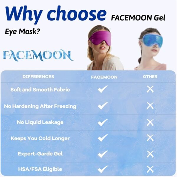 Cooling Eye Mask for Puffy Eyes - FSA HSA Eligible, Cold Eye Masks for Puffiness, Weighted Gel Eye Mask for Sleep, Reusable Ice Eye Mask for Dark Circles Migraines and Headache (Purple)