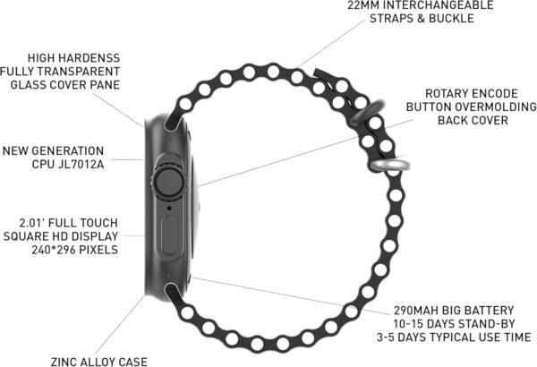 Smart Watch Storm U with BT Calling Gun Metal, Smartwatch for Men, Smartwatch for Women, Sleep Monitor, Blood Pressure and Oxygen Monitor, Voice Assistant, Pedometer Steps, Remote Camera, Watch Bands