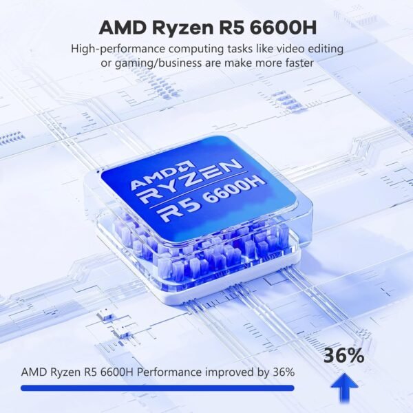 NIMO Laptop, 15.6 FHD-Laptop, 32GB RAM 2TB SSD, 6 Cores AMD Ryzen 5 6600H (Beat i5-12450H, Up to 4.5GHz), 100W Type-C 54Wh Battery WiFi 6 BT5.2 Backlit Keyboard Laptop for Working Student Business