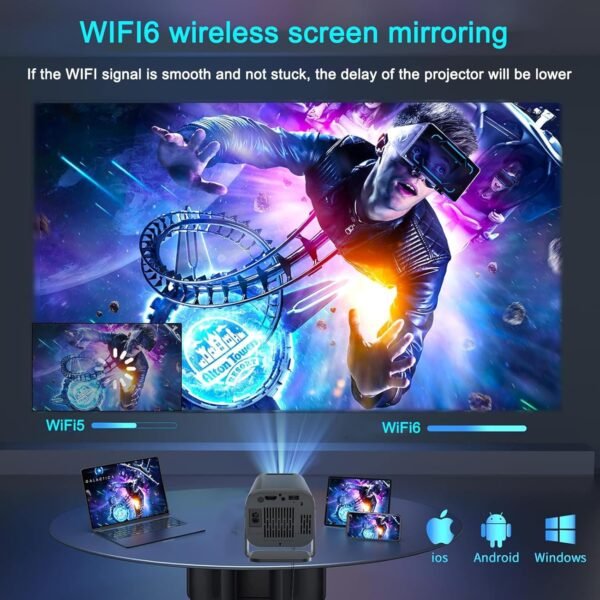 Smart Auto Keystone Projector with WIFI and Bluetooth, 270° Rotatable，AMX500 Mini Portable Projector, 4K Native 1080P Projector, Outdoor Movie Projector Compatible for Laptop, PC, Smartphone