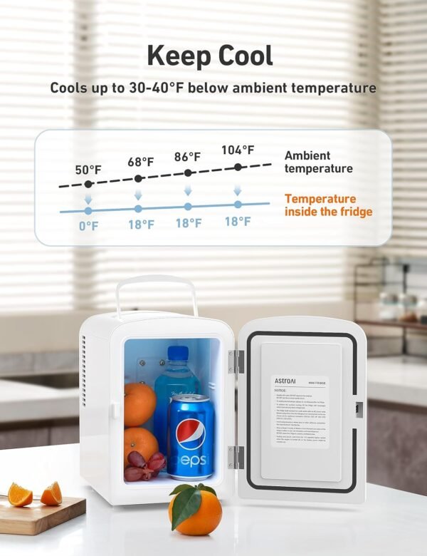 AstroAI Mini Fridge, 4 Liter/6 Can AC/DC Portable Thermoelectric Cooler Refrigerators for Skincare, Beverage, Home, Office and Car, ETL Listed (White