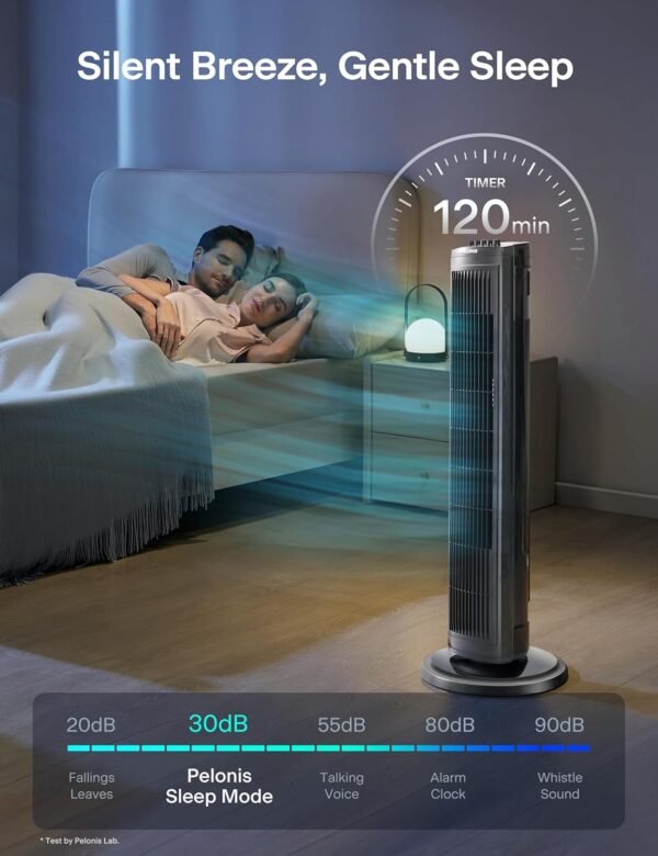 PELONIS 30" Tower Fan for Bedroom, Standing Fan with 3 Speeds, 90° Oscillation, Small Fan with 120-Min Auto Timer, High-quality Motor, 1-Year Warranty, Black