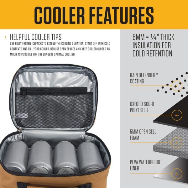 Carhartt Insulated 4-Can Lunch Cooler for Men and Women, Fully Insulated and Water Resistant, Essential Lunch Cooler (Black)
