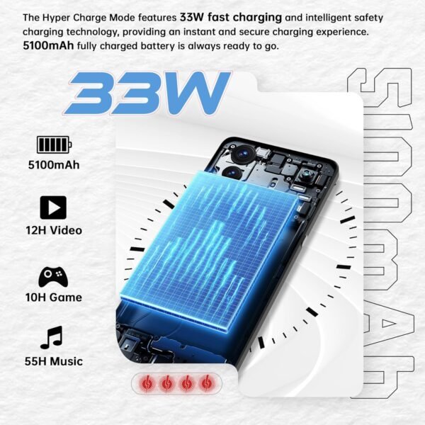 CUBOT MAX 5 5G Cell Phone Unlocked, 24GB+256GB Android 14 Phone, 6.95" FHD+ 144Hz Display, 100MP+32MP Camera, MediaTek 8200 4nm Processor Gaming Phones, 5100mAh Battery(33W) Smartphone, Dual SIM/NFC