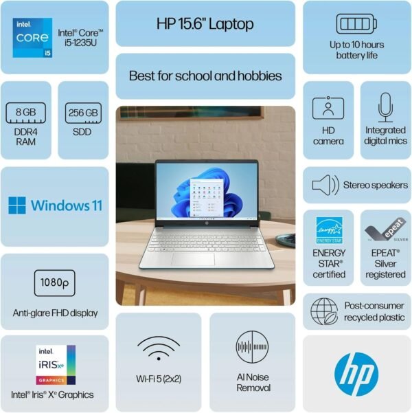 HP 15.6 FHD Flagship Business Laptop Computer, 32GB RAM, 1TB PCIe SSD, 12th Gen Intel 10 Cores i5-1235U (Beat i7-1195G7), Iris Xe Graphics, Bluetooth, HDMI, WiFi 5, Win 11, w/GM Accessories