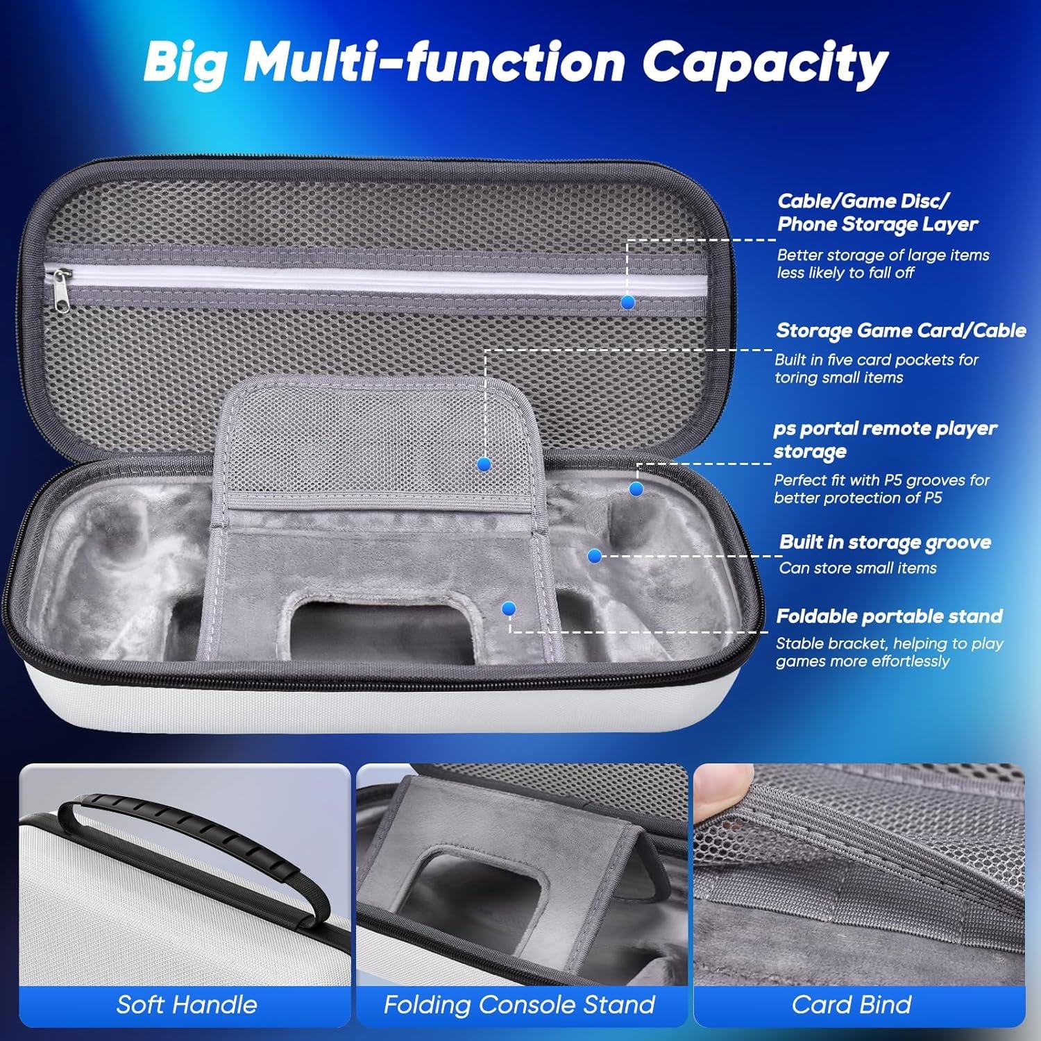 Auarte 12 in 1 Accessories Set for Playstation Portal Remote Player, Hard Carrying Case for PS Portal with Clear Skin Case for PS5 Portal, 2 Screen Protector with 4 Thumb Grip, Pearl White