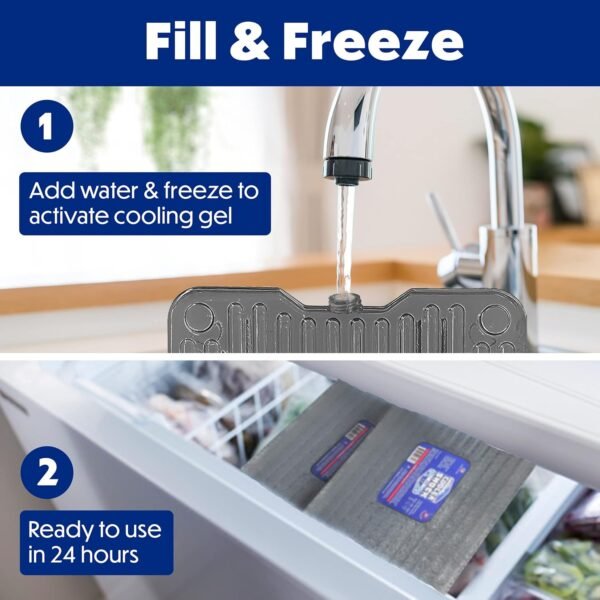 Cooler Shock Ice Packs - Reusable, Premium, Large Pack and Lunch Set for Long Term Use - Cools Faster Than Ice - Cooler Accessories