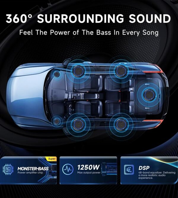 6.5" 1250W Mini Car Subwoofer- Subwoofer and Amp Package,Ultra-Compact, Blue Ambient Light, Individual Control for Low Pass/Gain/Boost Bass, Loud Stereo Sound, Deep Bass Perfect for Truck/SUV/Jeep