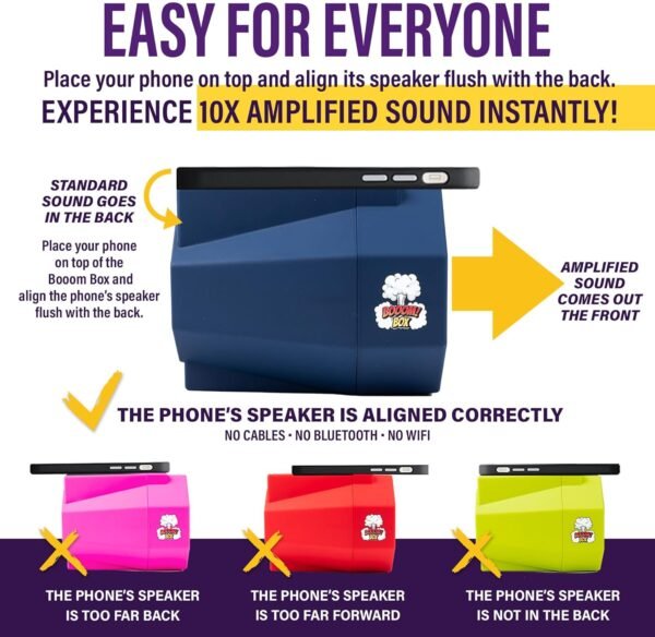 Mad Man Phone Volume Amplifier Sound Booster - No Bluetooth or Cables, Set Smartphone on Speaker to Amplify Audio, Universally Compatible, Works with Speakerphone, Perfect for Seniors (Navy)