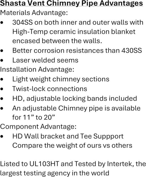 8" X 39" Chimney Pipe Class-A, All-Fuel, 304 Stainless Steel, Wood Stove Chimney, Ul103