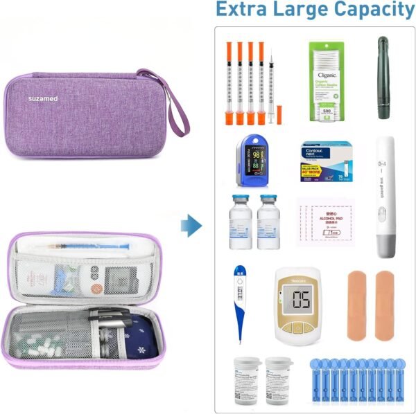 Insulin Cooler Travel Case,EVA Insulation Travel Medicine Kit with 2 Ice Packs for Diabetes Care,Insulin Pen and Other Diabetic Supplies (Purple)