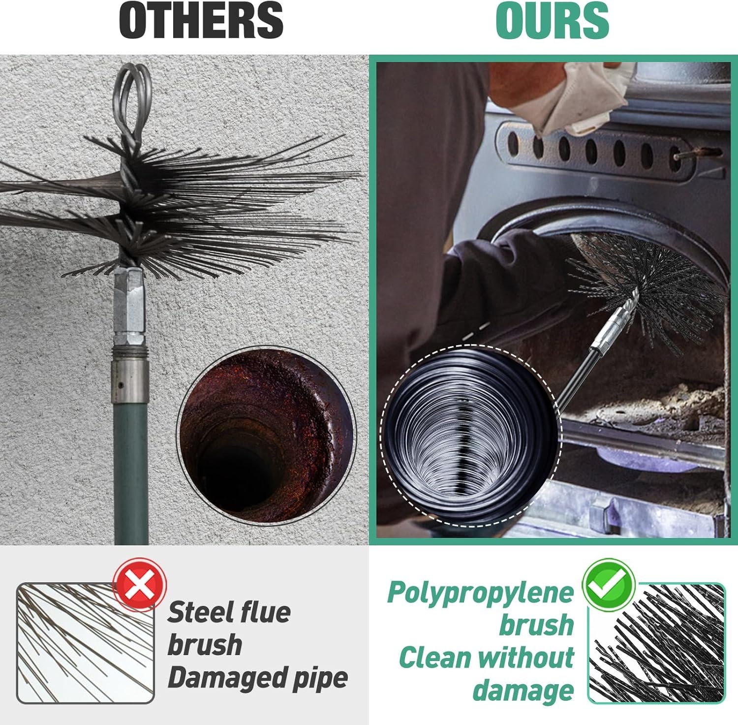 Chimney Cleaning Brush with Standard 1/4" NPT End Fitting- 6 Inch Fiberglass Chimney Brush for Cleaning Chimney Hearth Fireplace