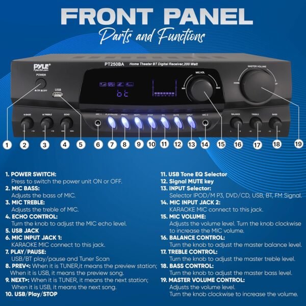 Pyle Wireless Bluetooth Power Amplifier System, 200 Watt Max, Home Theater Audio Stereo Receiver Box with FM/USB, Mic in, RCA Inputs, Echo & 2-Band EQ Control, Digital Display Screen - PT250BA