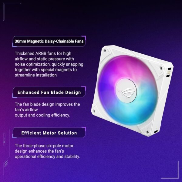 ASUS ROG RYUYJIN III 360 ARGB Extreme White Edition All-in-one AIO CPU Liquid Cooler, AMD Ryzen9000 & Intel Core Ultra Ready, Asetek Gen8 V2 Pump, high Airflow & Static Pressure Magnetic Fans